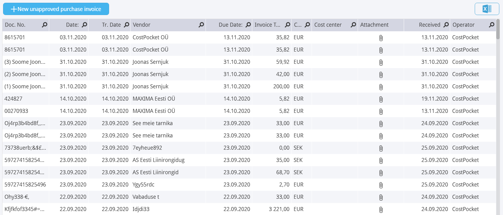 List of expenses submitted from CostPocket in Merit as unaproved invoices